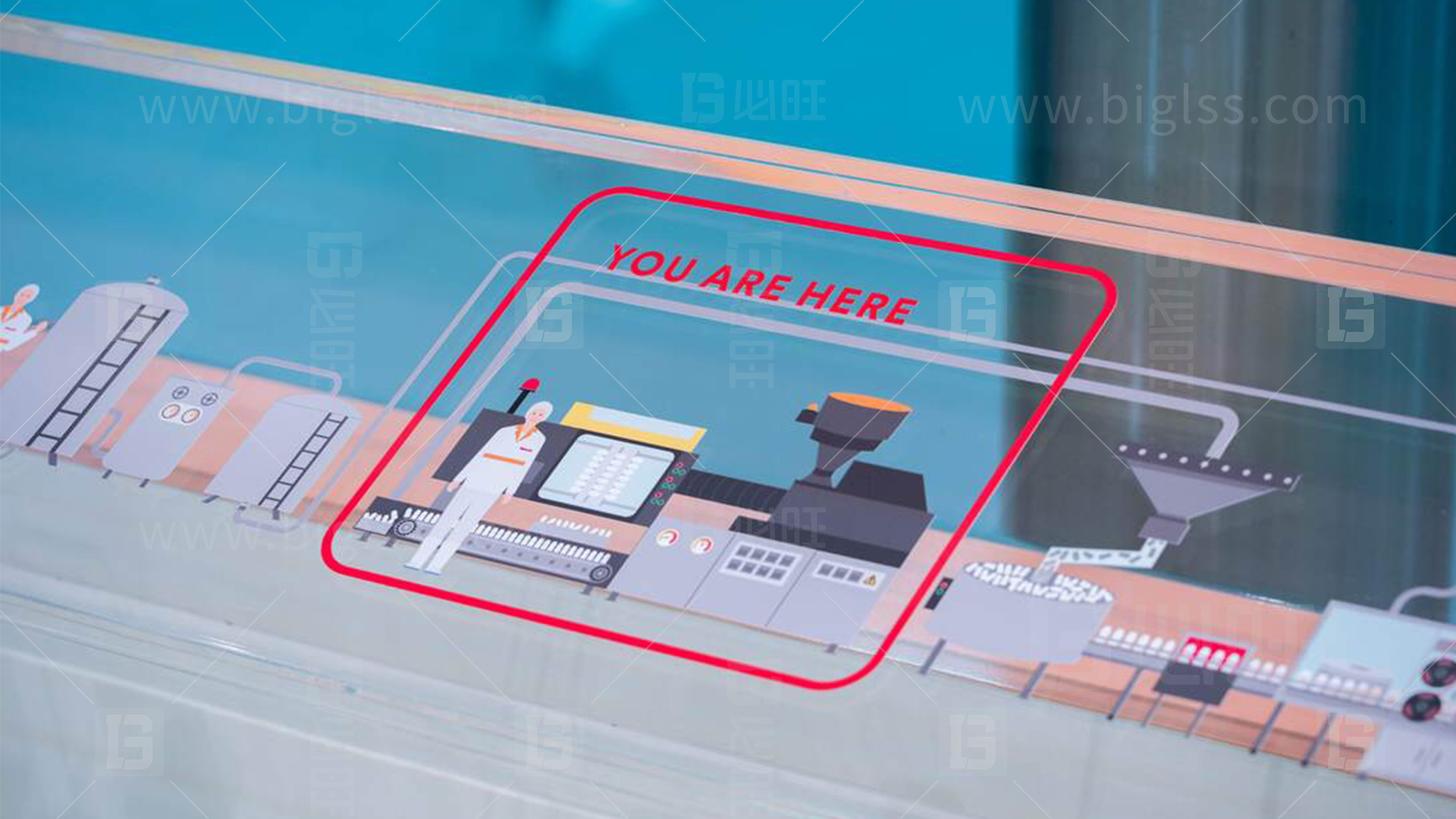 車間目視化，工廠目視化，目視化設計，工業空間設計，必旺目視化